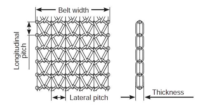 WC Woven Wire graphic