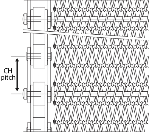 positive drive chain edge belts graphic